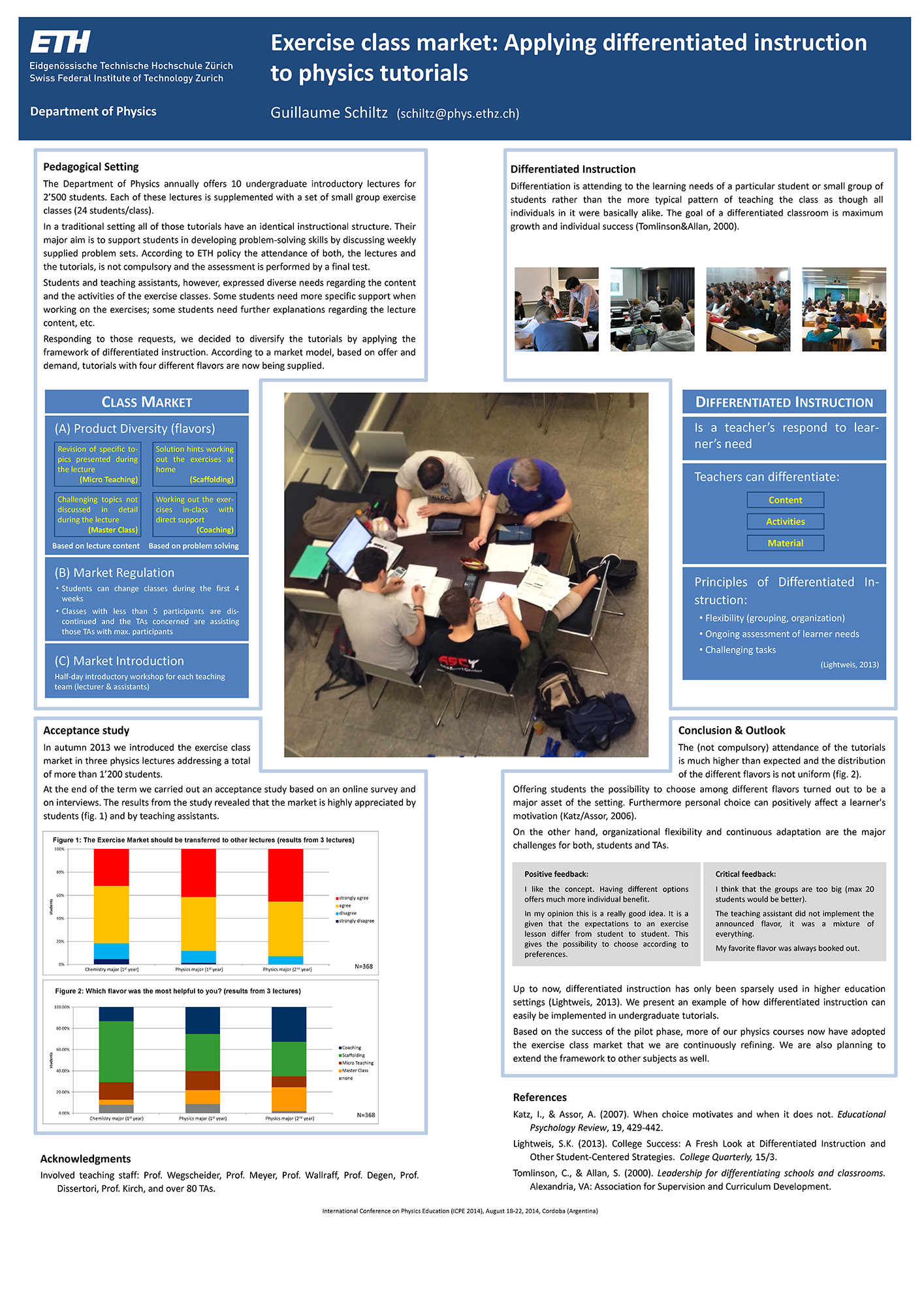 Enlarged view: ICPE-2014